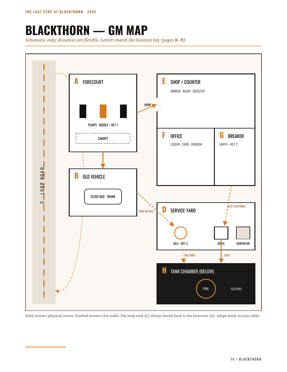 Preview page: the GM schematic map of the station.
